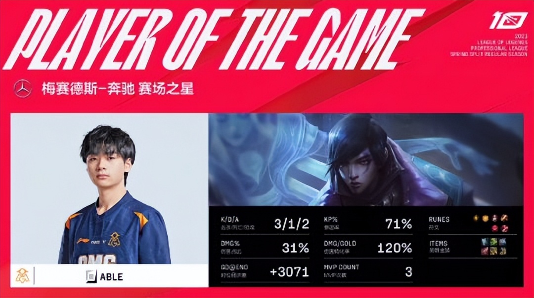 JDG爆冷输OMG；LOL新辅助爆料：自带坩埚、蚂蚱大招照解除不误！