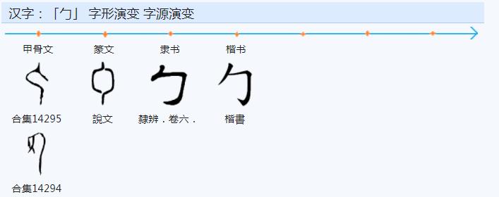 梅字的特点有哪些,梅字的特征