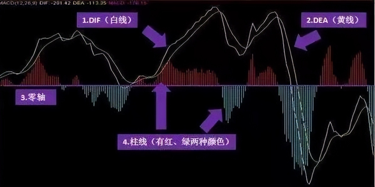 机构买入后第二天股价,机构买入股票后多久才能卖出