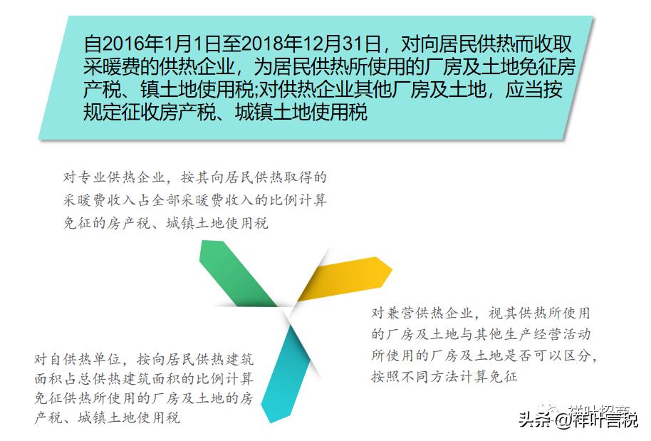 房产税最新规定全文十条解读,简单解释最新的房产税政策
