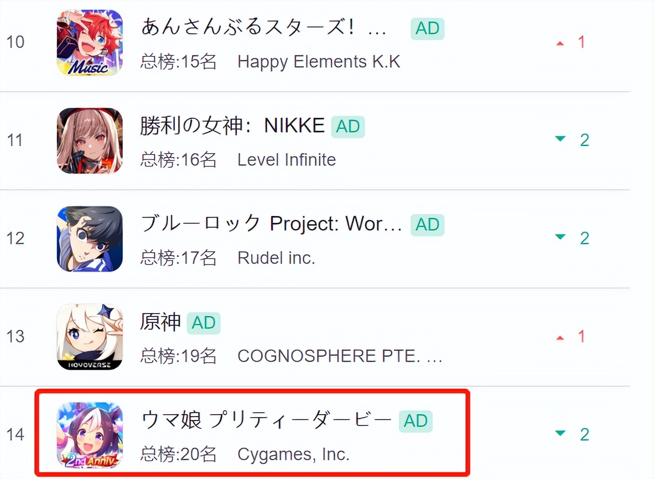 日本足球经营手游,日本赛马娘游戏广告