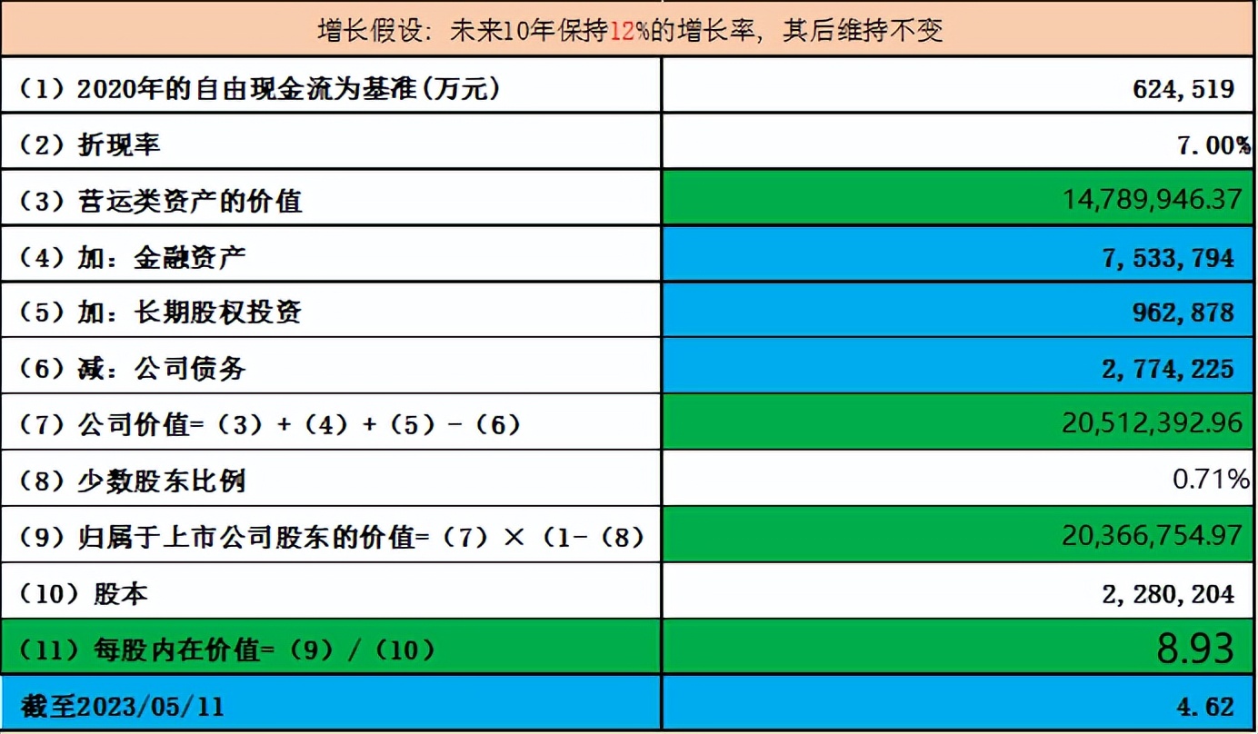 中船科技和中国船舶哪个更有潜力,中国船舶和中船科技谁厉害