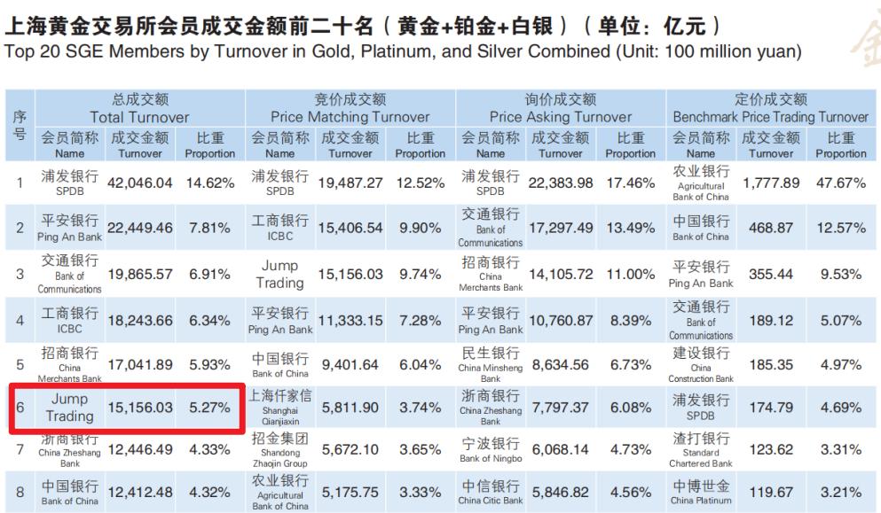 jumptrading,jumptrading靠谱吗