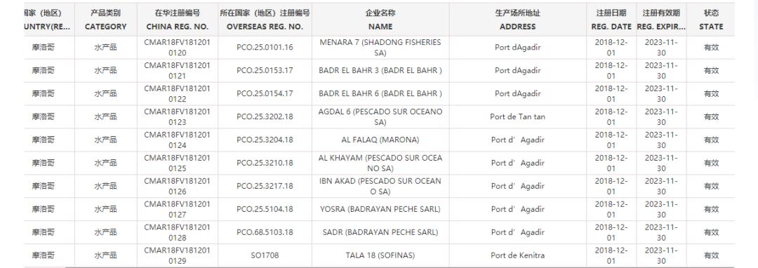 世界杯32强国家,世界杯32强中国