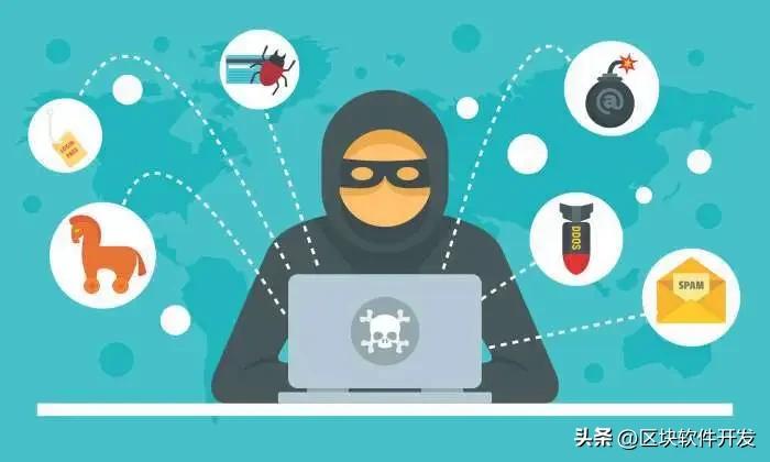 恶意软件检测的应用实例,恶意软件动态分析