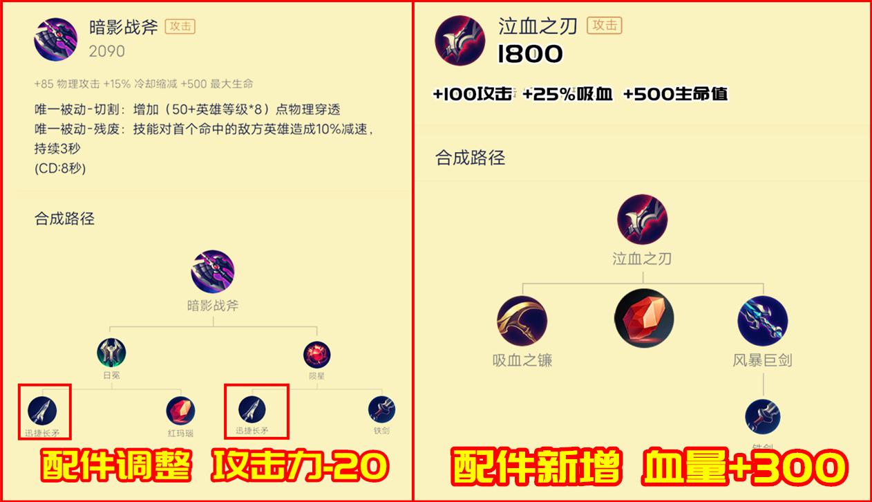 正式服赛季更新时间s25,新赛季s27更新时间正式服