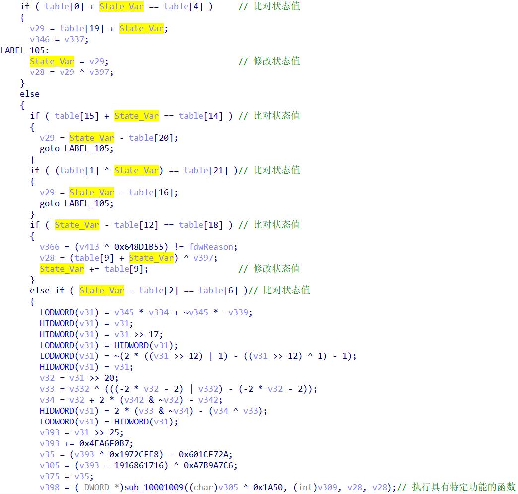 鼹鼠行动——针对QNAP设备的大规模攻击活动