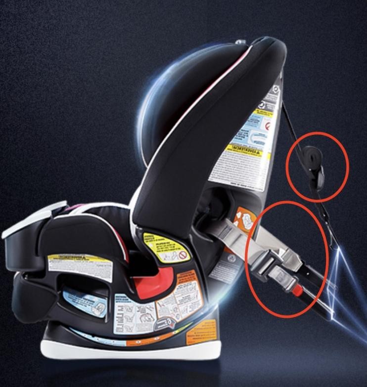 安全座椅防躺,安全座椅选购攻略