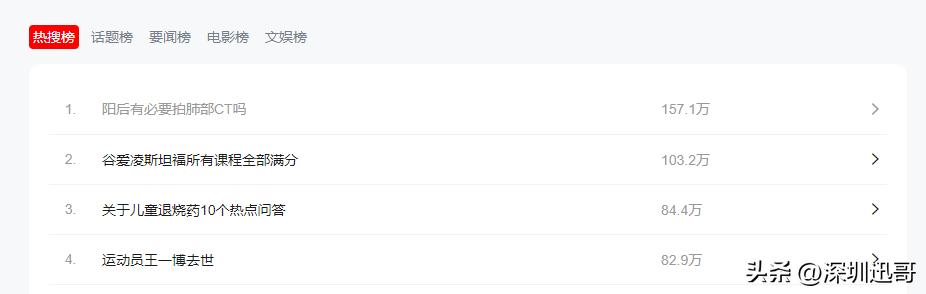 感染之后的可怕症状,肺部感染后留下后遗症