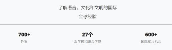 鎰忓ぇ鍒╁▉灏兼柉澶у浣嶇疆,鎰忓ぇ鍒╁▉灏兼柉澶у浠嬬粛