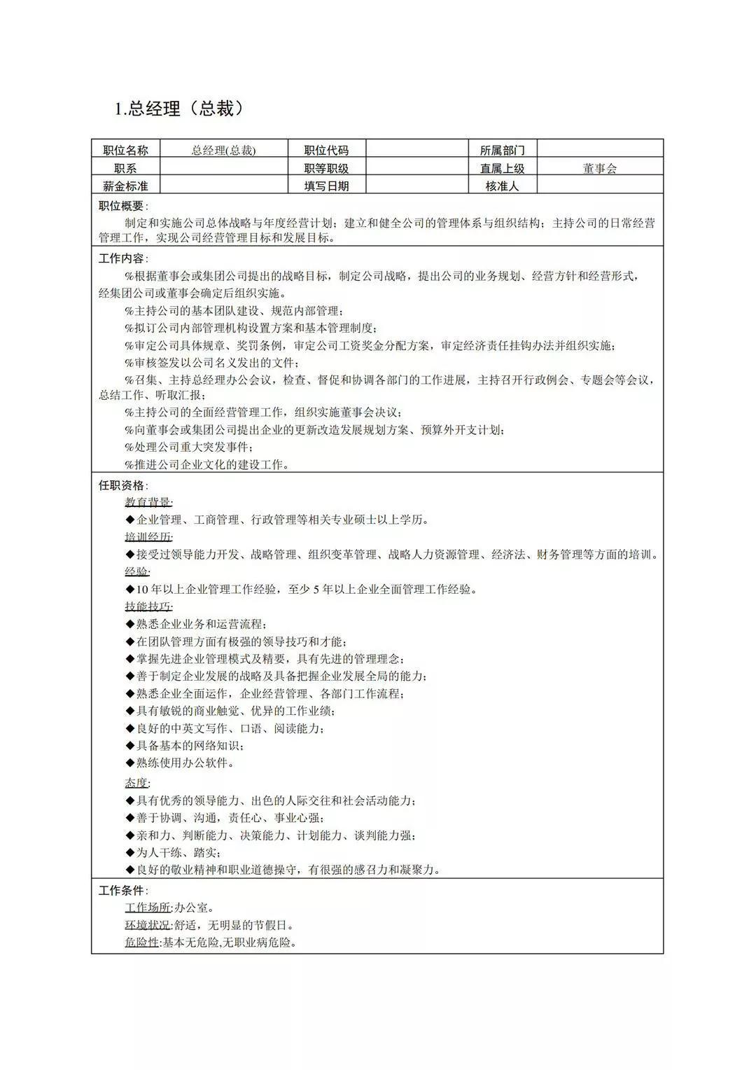 企业岗位说明书直接套用,投资发展部岗位职责说明书完整版