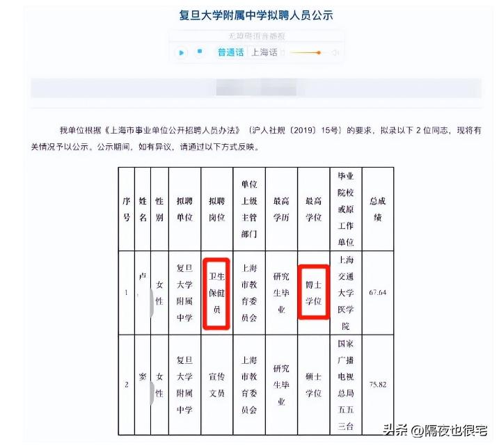 快要卷成麻花了!上海交大女博士应聘中学校医,看到薪资我懂了!