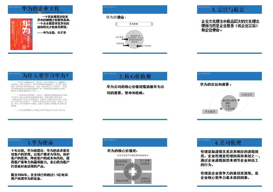 企业文化最全内容,企业文化实用手册大全