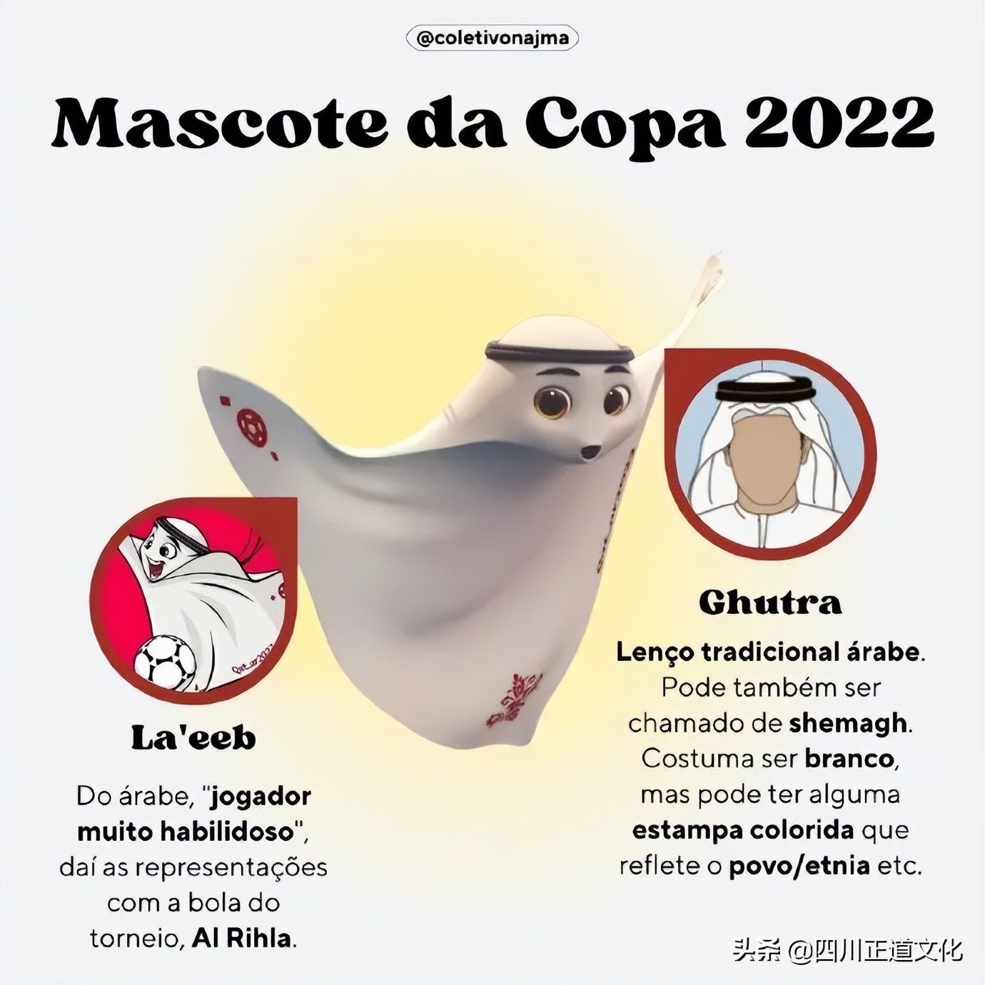 世界杯吉祥物小馄饨,世界杯吉祥物可爱视频