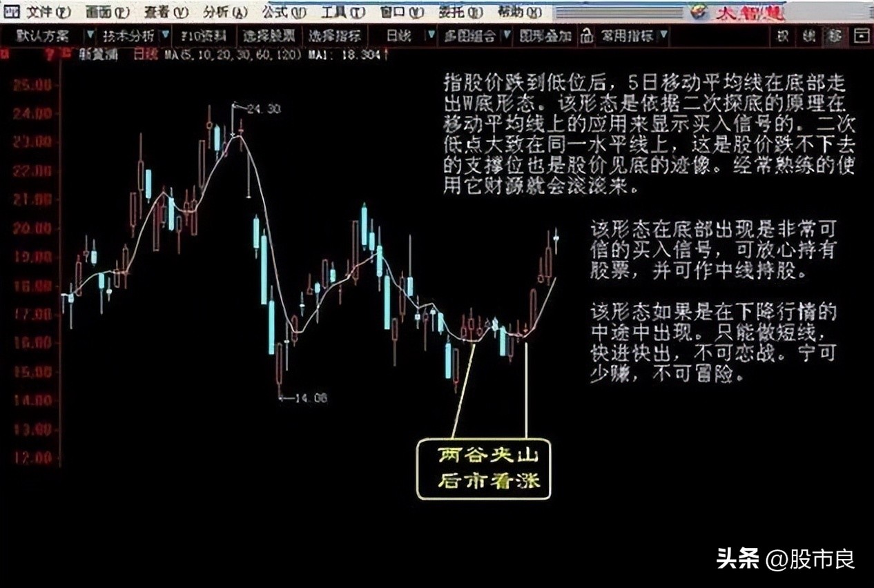 干货来了总结,干货来了营销人必看