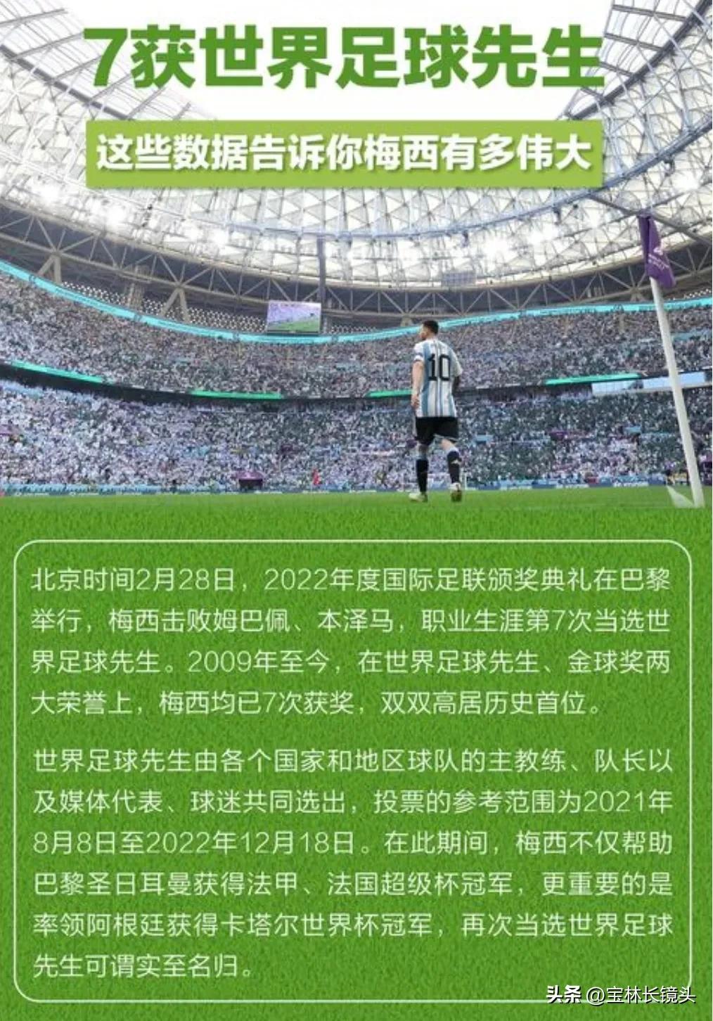 国际足联评梅西历史最佳,众球星致敬史上最佳球员梅西