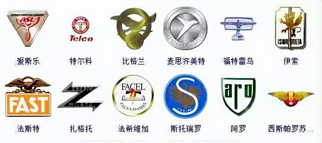全世界汽车标志大全及名字,全球汽车标志单个图片大全