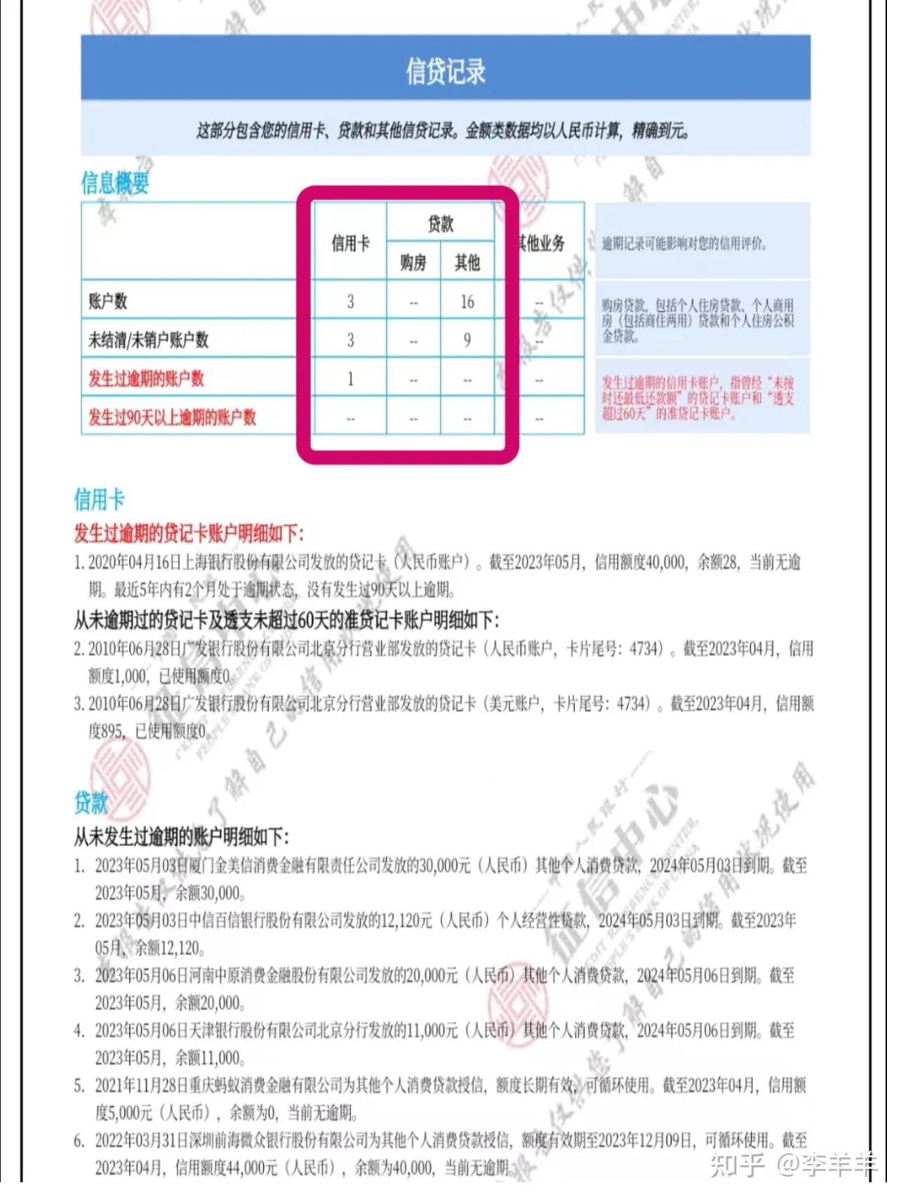 一分钟看懂征信负债,实用文档之3步教你看懂征信报告