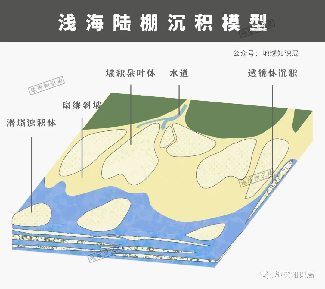 中东土豪的钱,中东土豪有多少资产