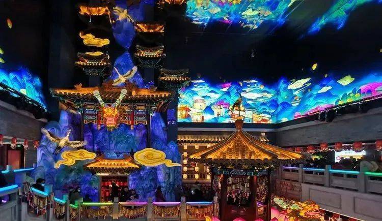 商业趋势2023,商业趋势2030