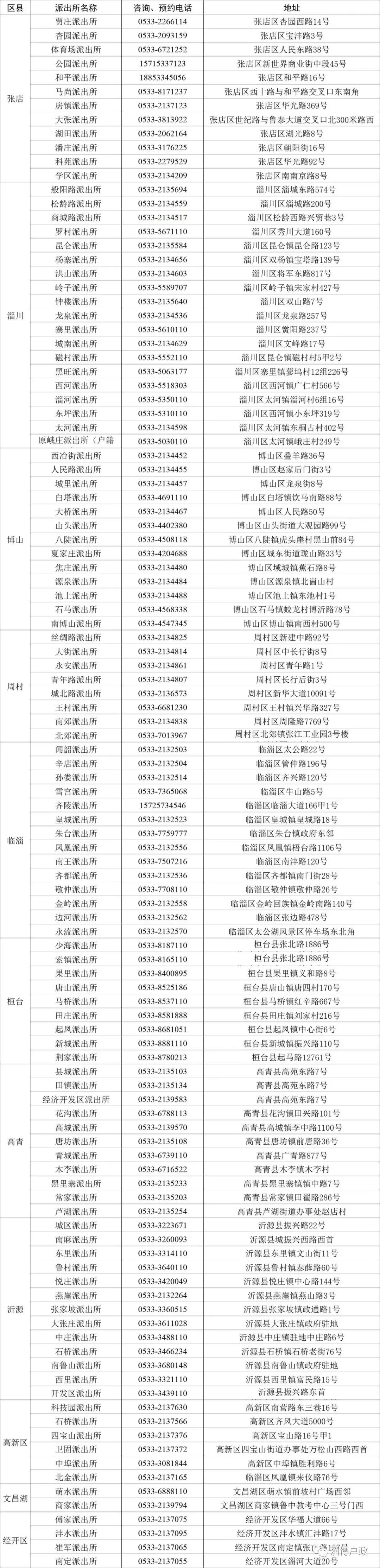 首次申领居民身份证跨省通办贵州,身份证跨省通办广州