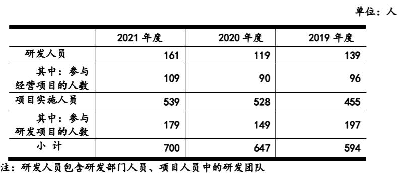 ipo终止审查后再申报相关规定,ipo终止审查公告
