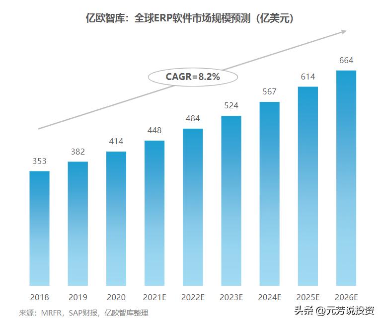信创产业链各板块市场分析,信创产业龙头最新消息