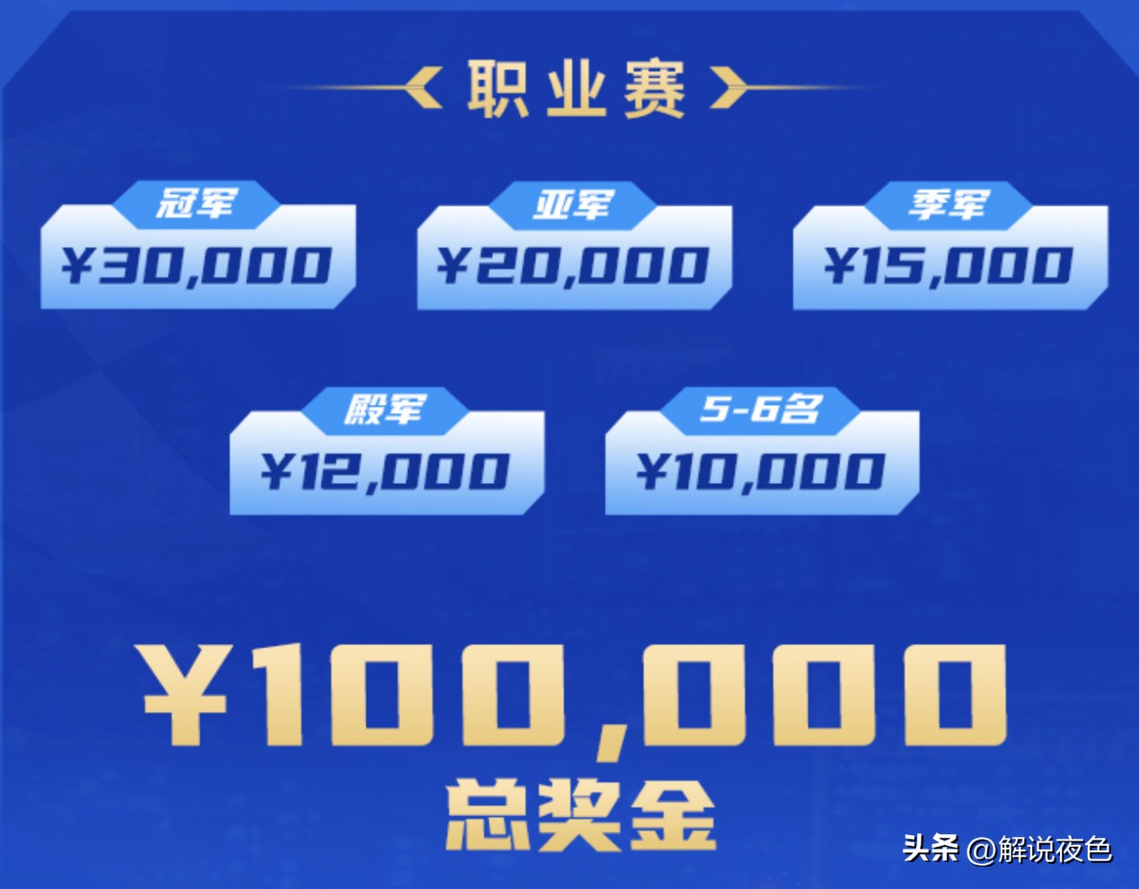 kei国际邀请赛越南选手qq飞车,qq飞车最有含金量的赛事