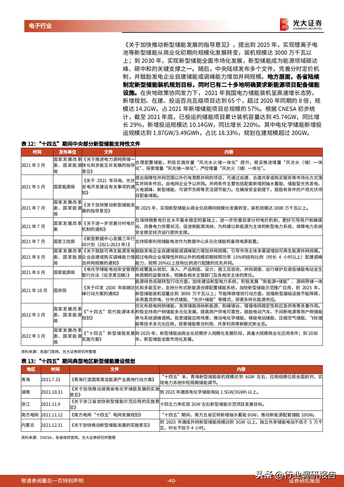 动力电池和储能电池发展前景,2022年新能源储能政策汇总