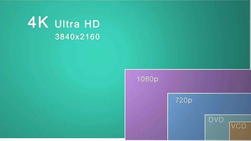 55-65寸大屏电视选购攻略,65寸与55寸电视性价比对比
