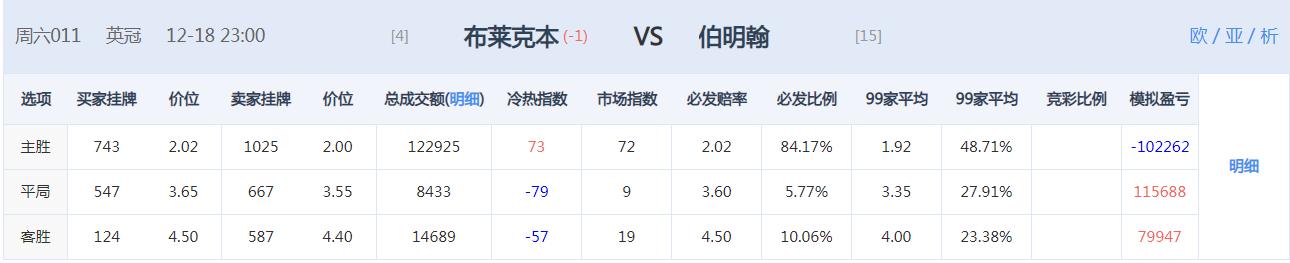 周三竞彩推荐进球数胜平负预测,1月14日竞彩推荐比分预测
