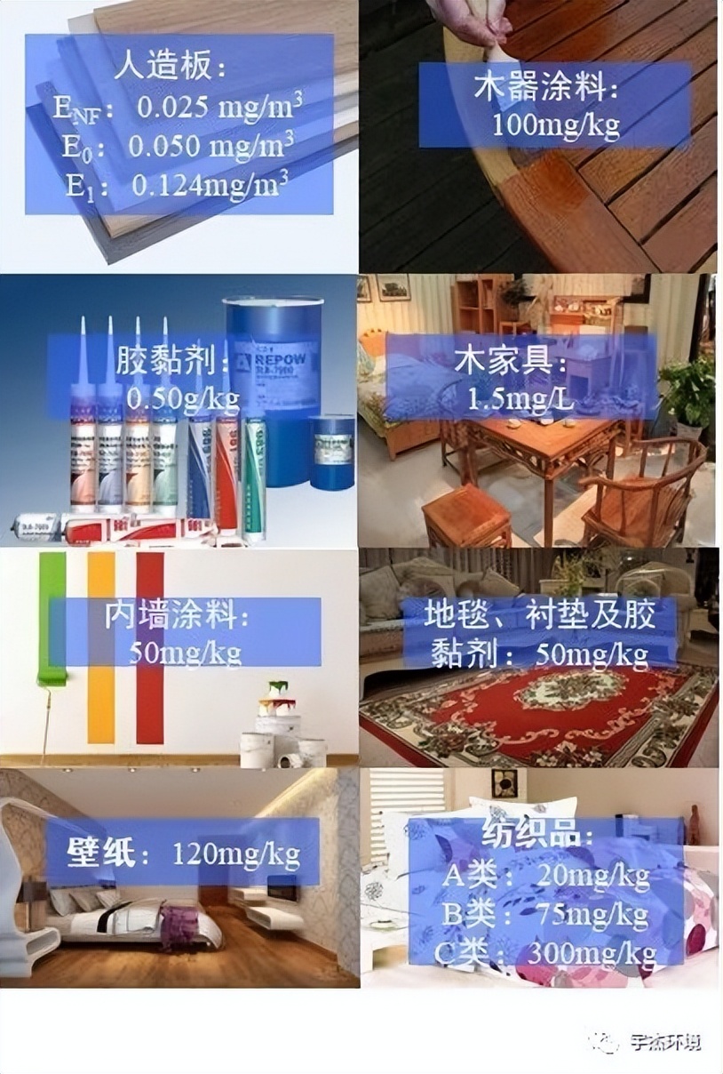 装修后有异味怎么样快速消除,装修完家里的异味到底是什么