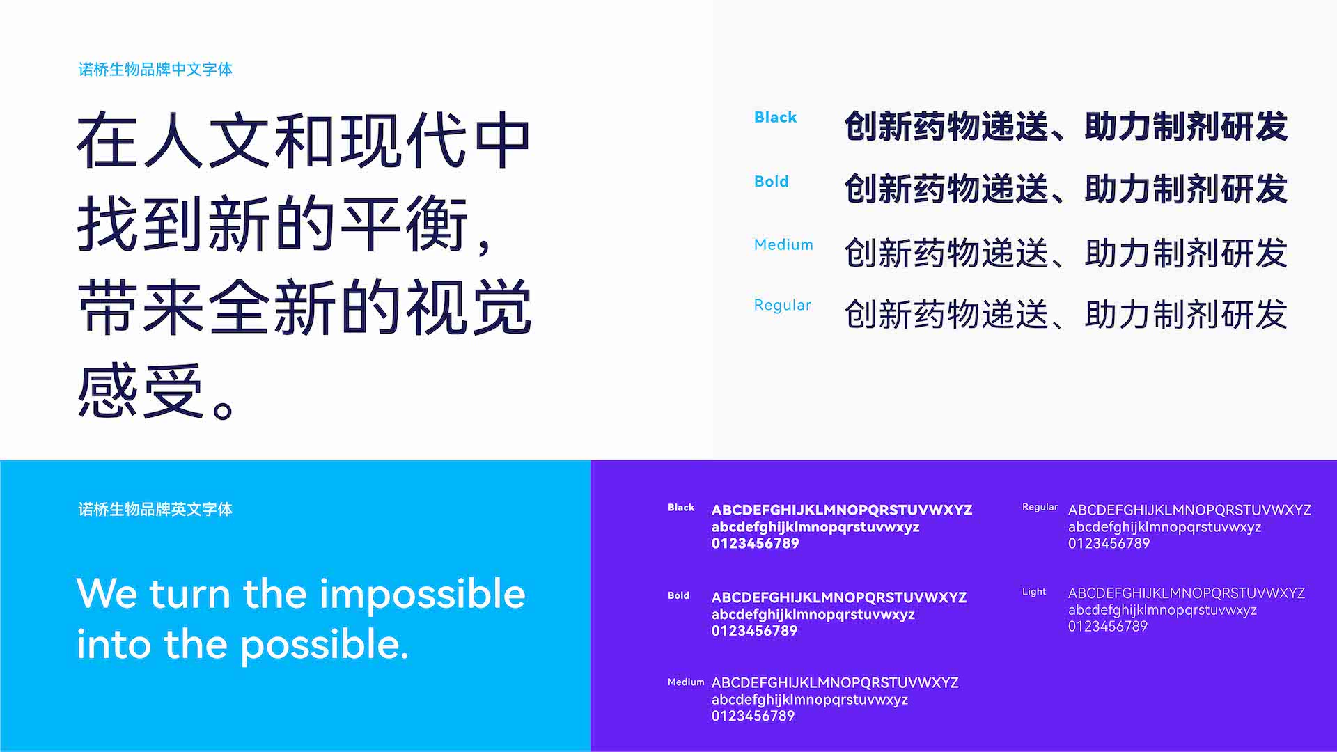 药品品牌策划产品战略规划,医药产品推广活动策划方案