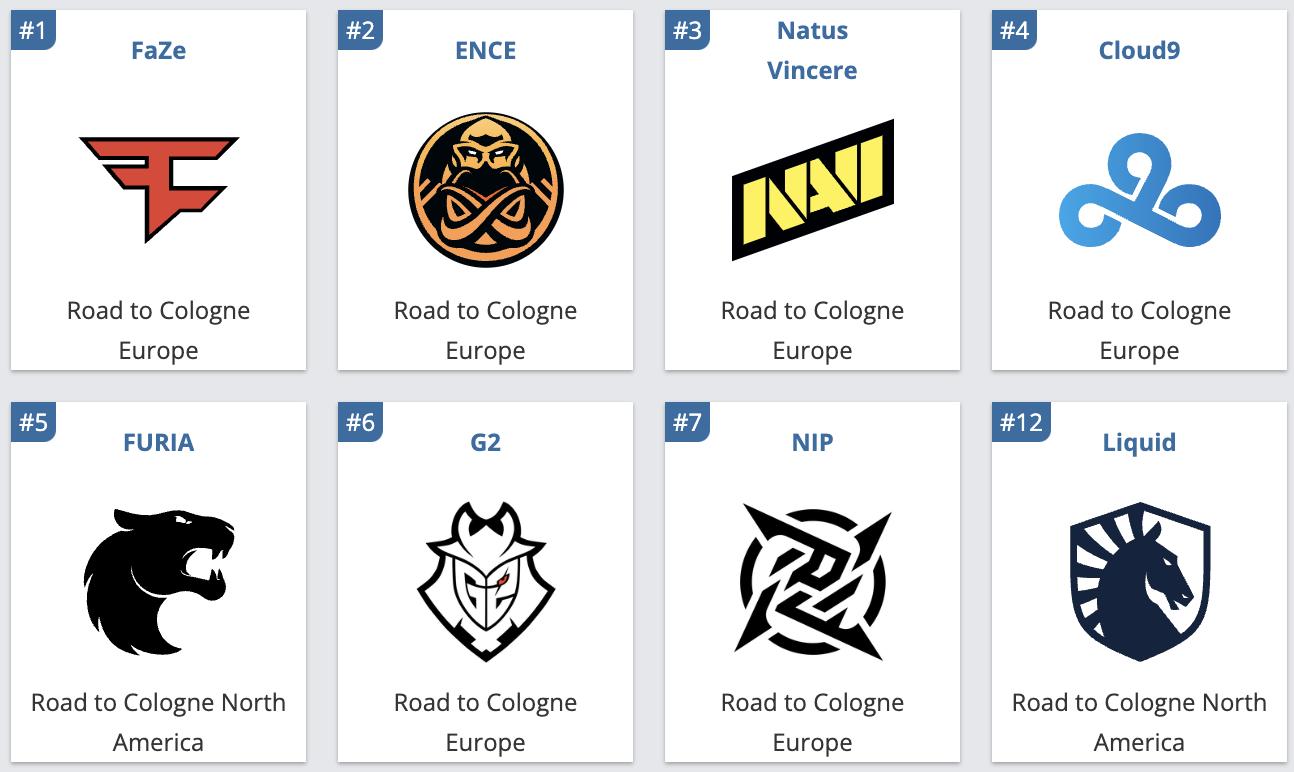 CSGO：参加ESL科隆的24支队伍已经确定，TYLOO雄起