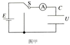 电容器的电容公式知识点,电容和电容器的知识介绍