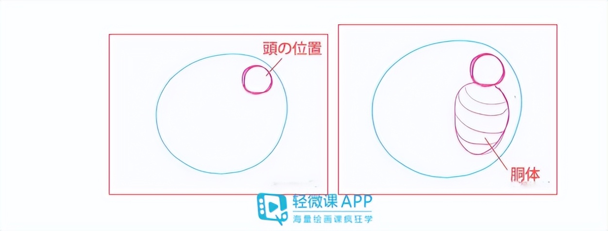 漫画人体各种动作教学画法,漫画人体的画法零基础