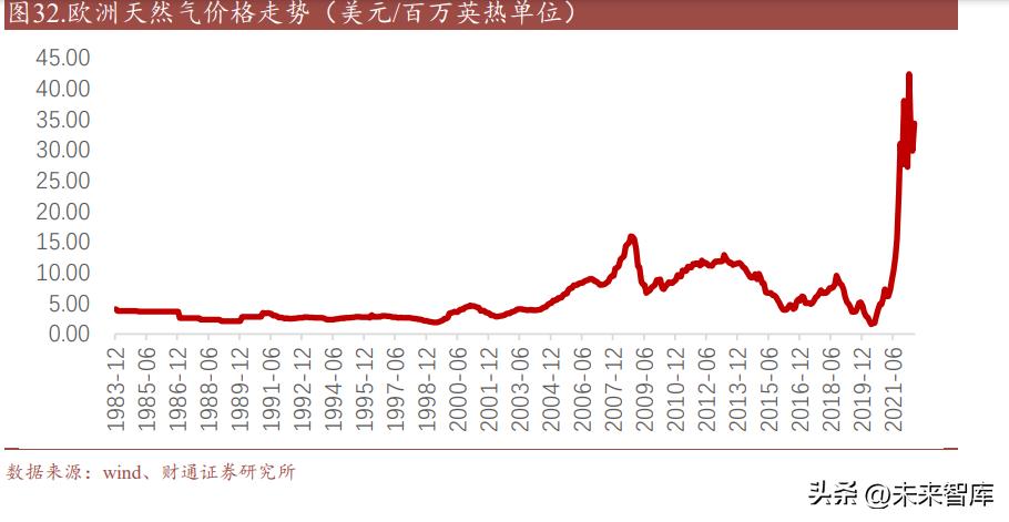 刀具研究,中国刀具市场分析