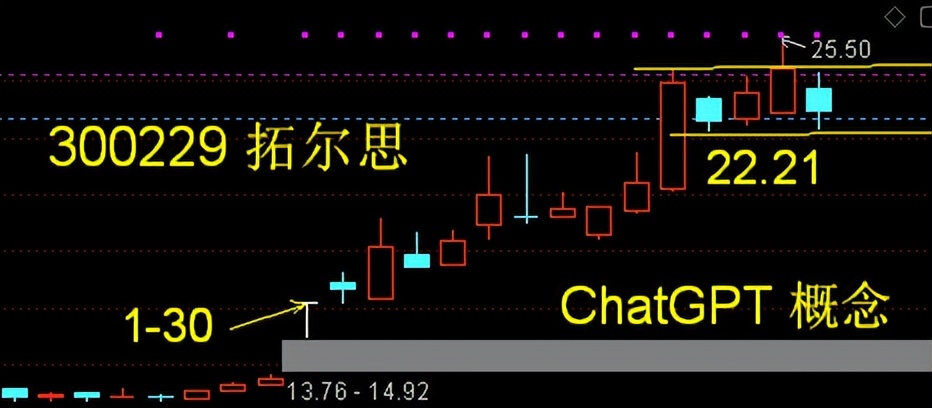 新瀚新材募集资金投向 (301076新瀚新材上市预测)