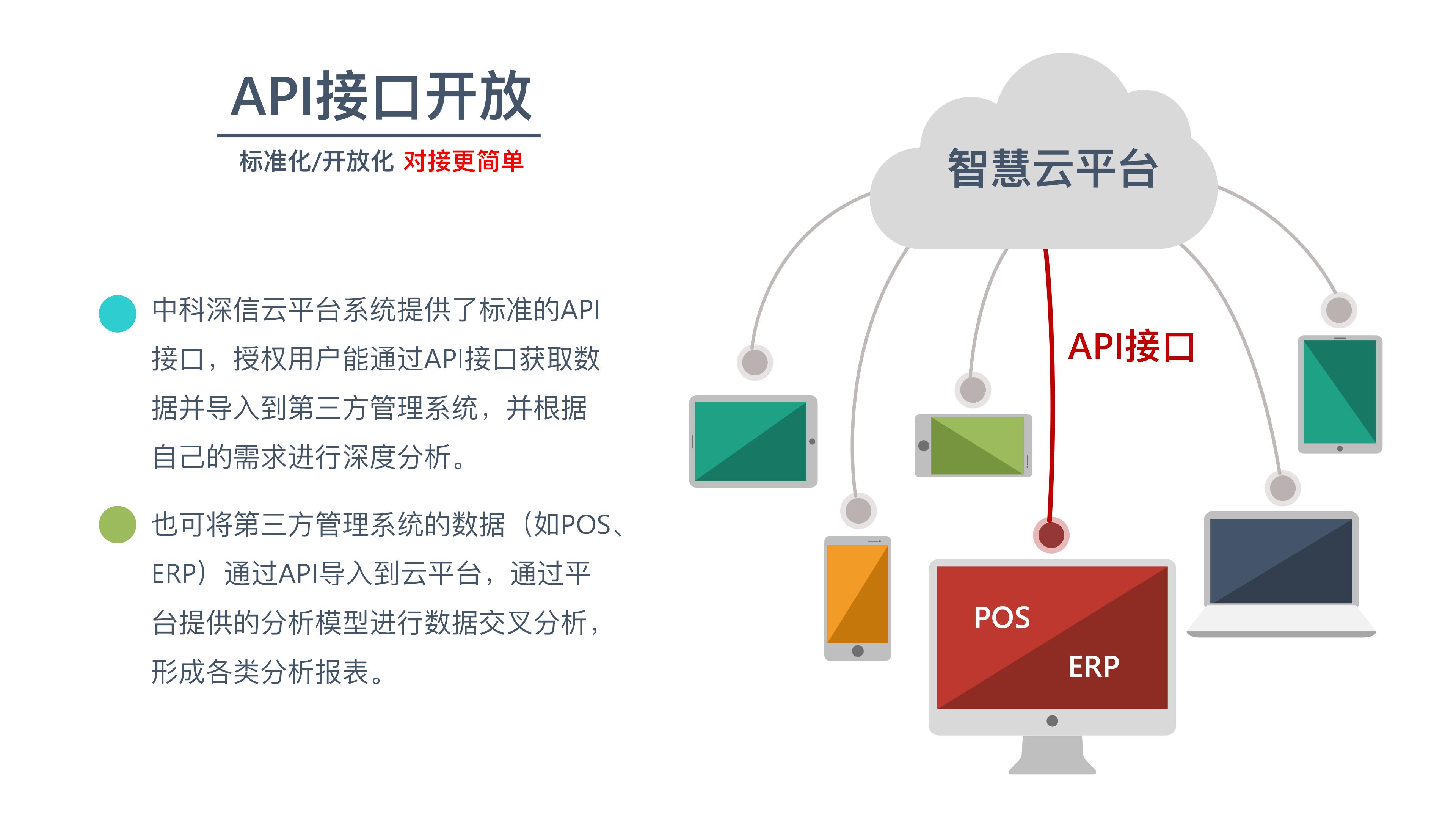 智慧农贸市场新模式,智慧农贸市场管理系统建设指引