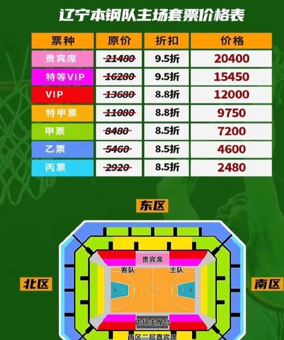 cba第二阶段北京首钢对阵浙江男篮,cba新赛季赛程购票
