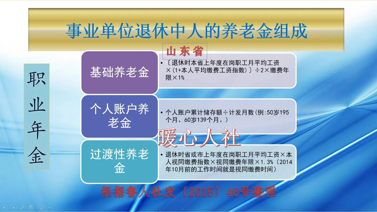副高工龄32年退休能拿多少养老金,副高级42年教龄退休养老金多少