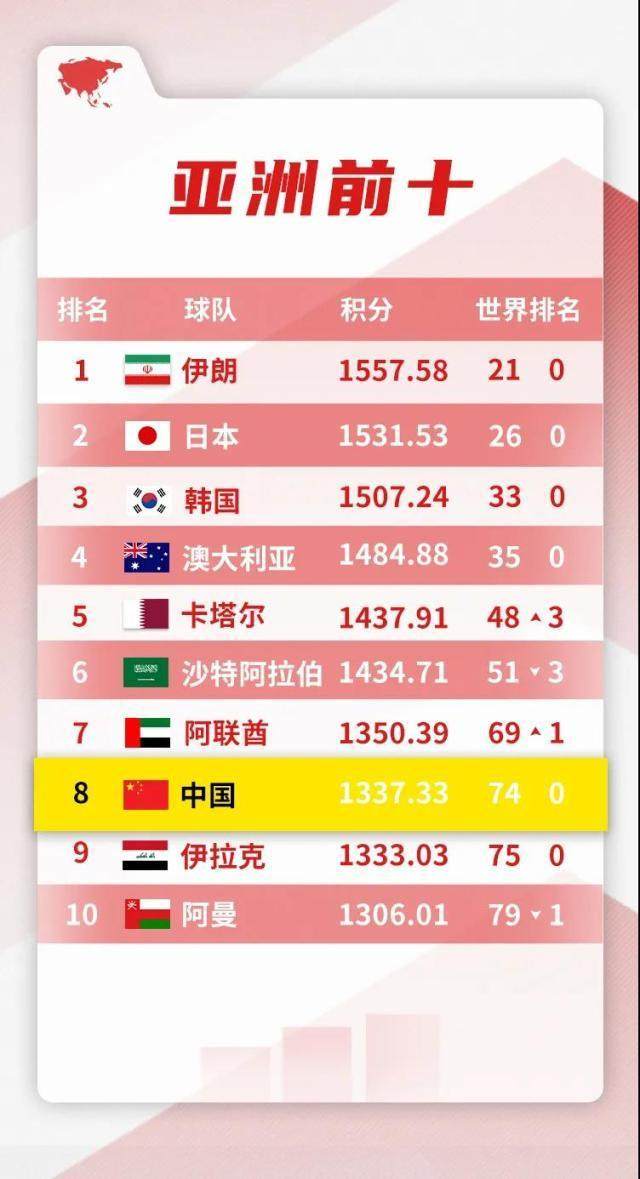 就没巴萨办不了的事儿，如果有，那就分期