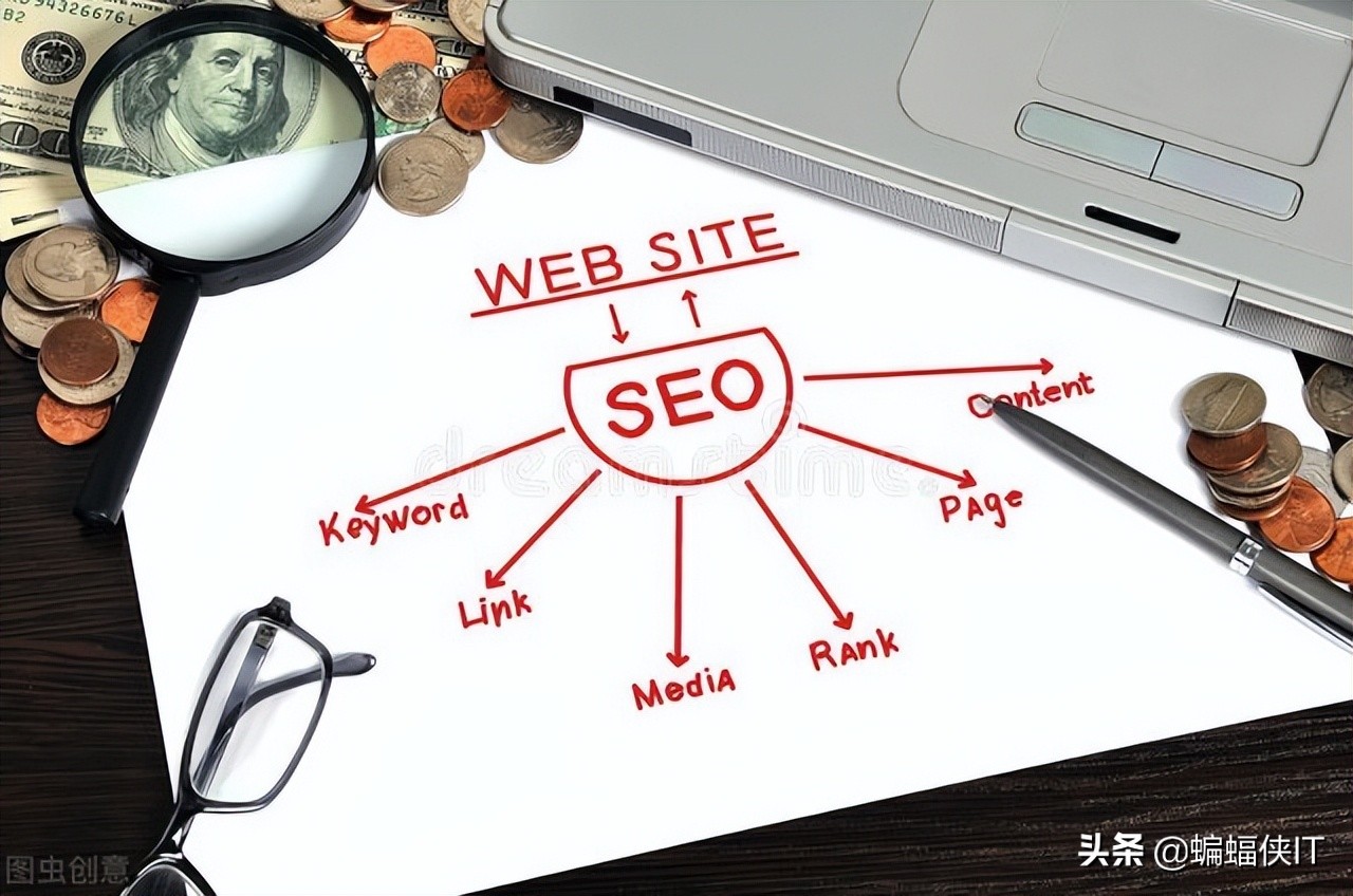 网站建设计划书怎么写,网站建设方案项目书