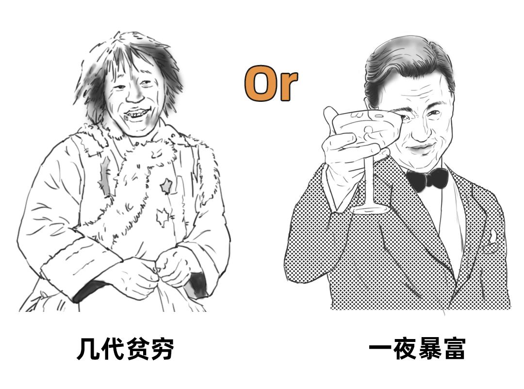 沥青期货新手入门,沥青期货怎么玩