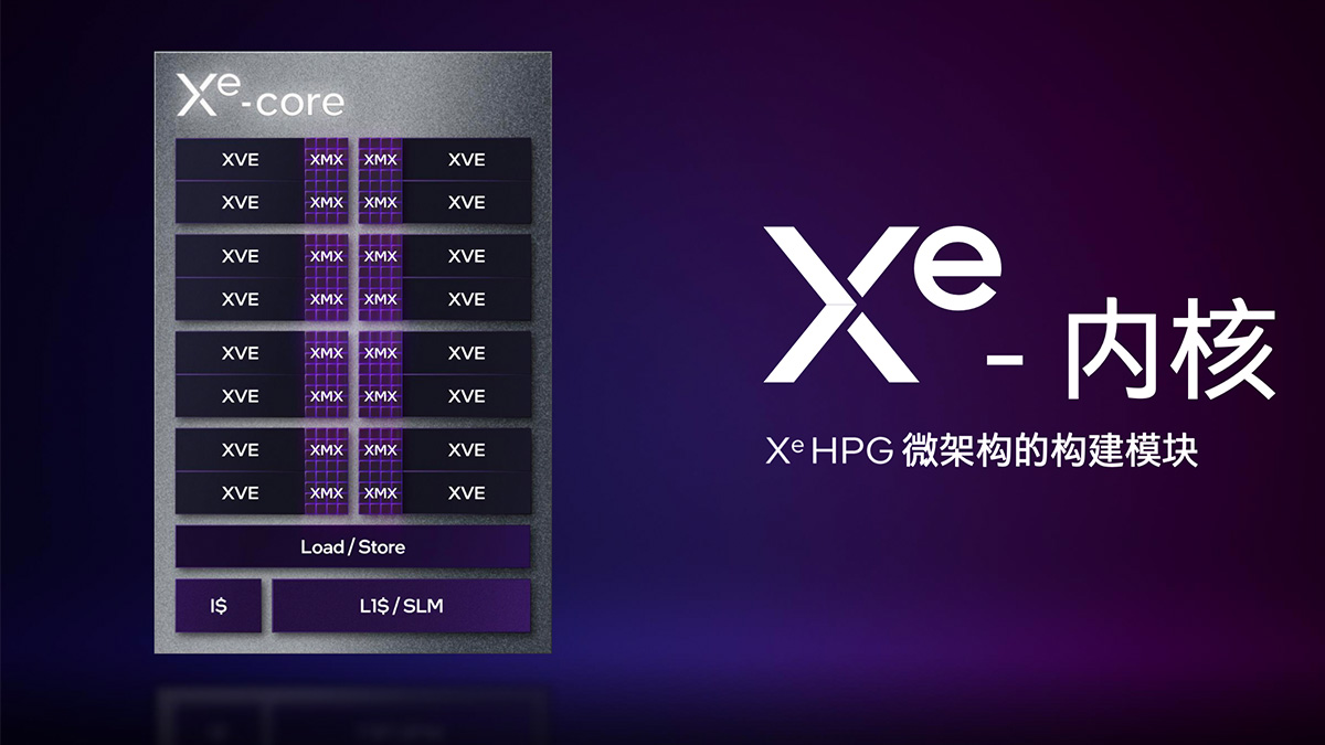 英特尔arca770显卡,英特尔arca770游戏表现