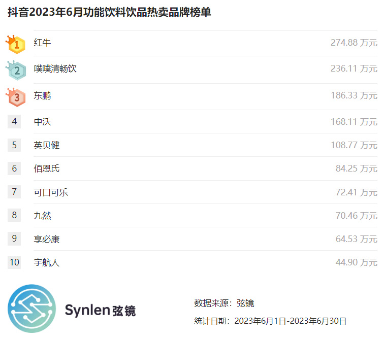 弦镜,弦镜逆水寒
