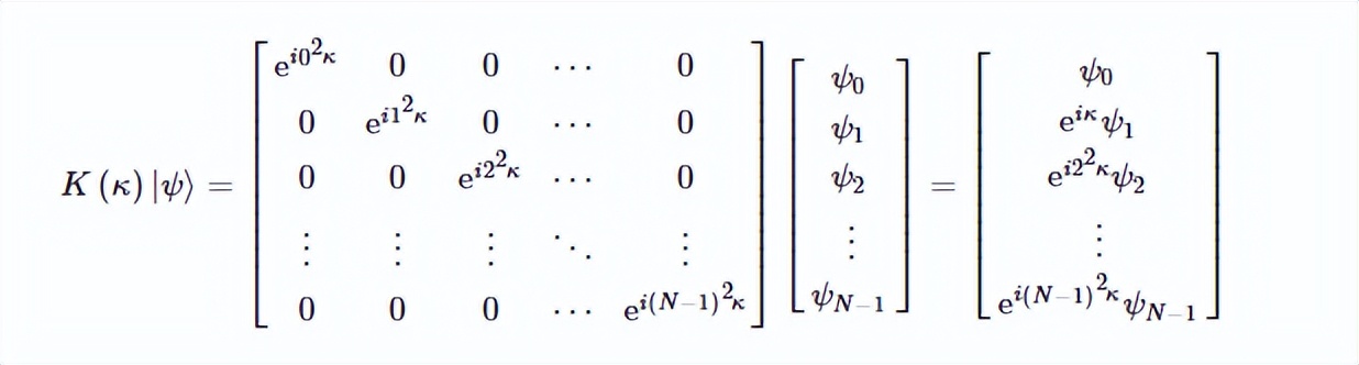 连续可变量子MNIST分类器的经典量子混合神经网络探索