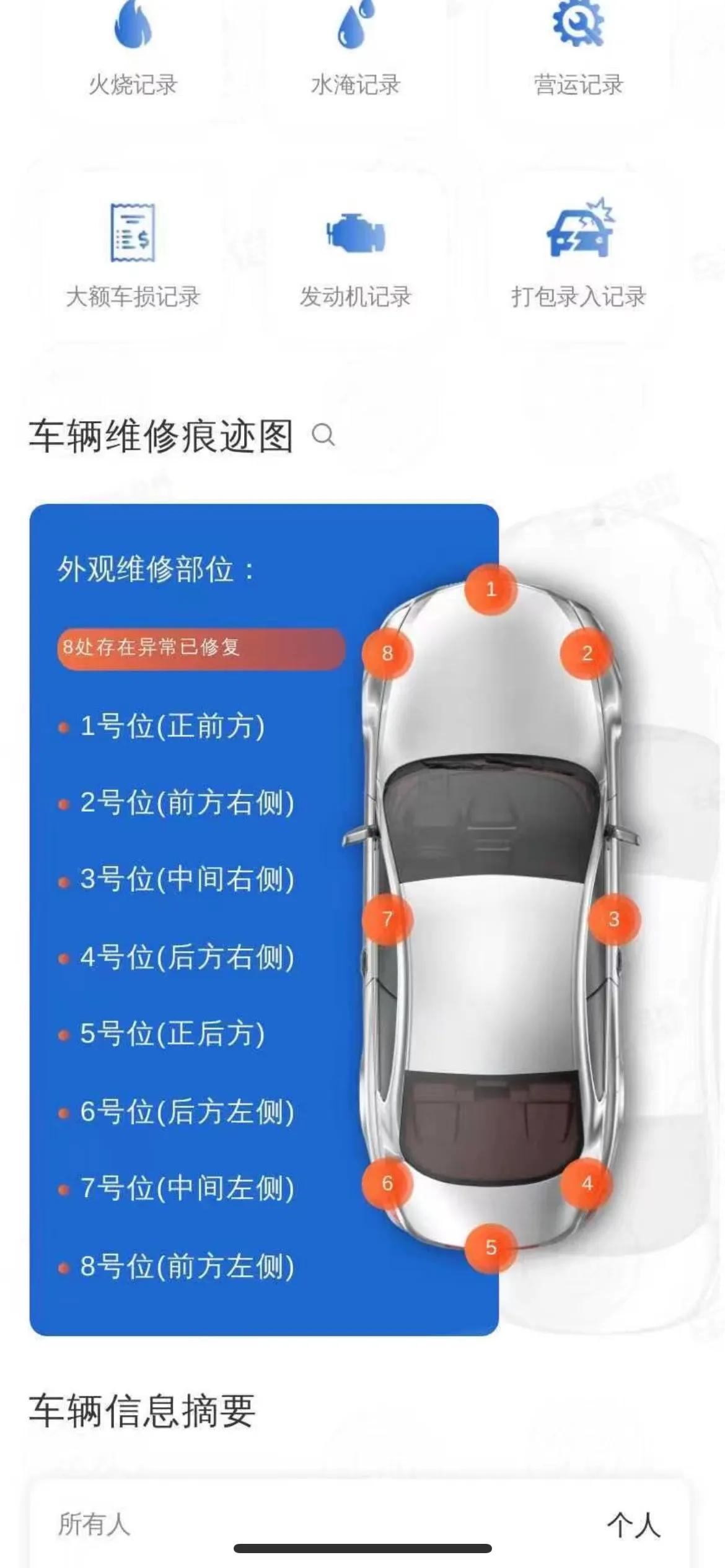 被二手车商骗了20万,被二手车商骗了2000定金