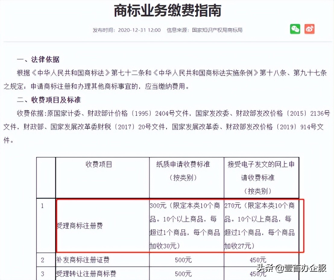 网上商标注册流程商标局官网注册,商标注册申请官网查询入口