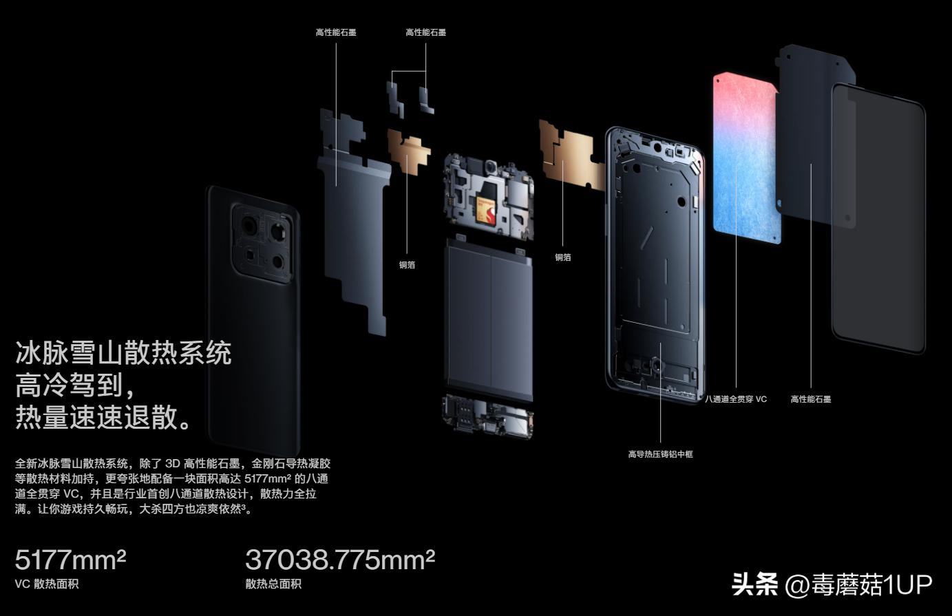 骁龙8旗舰手机对比,骁龙8+满血版手机测评对比